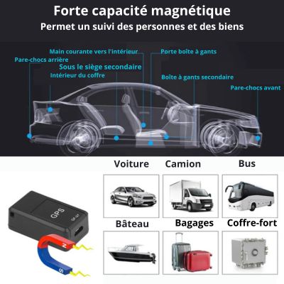 Traqueur GPS magnétique